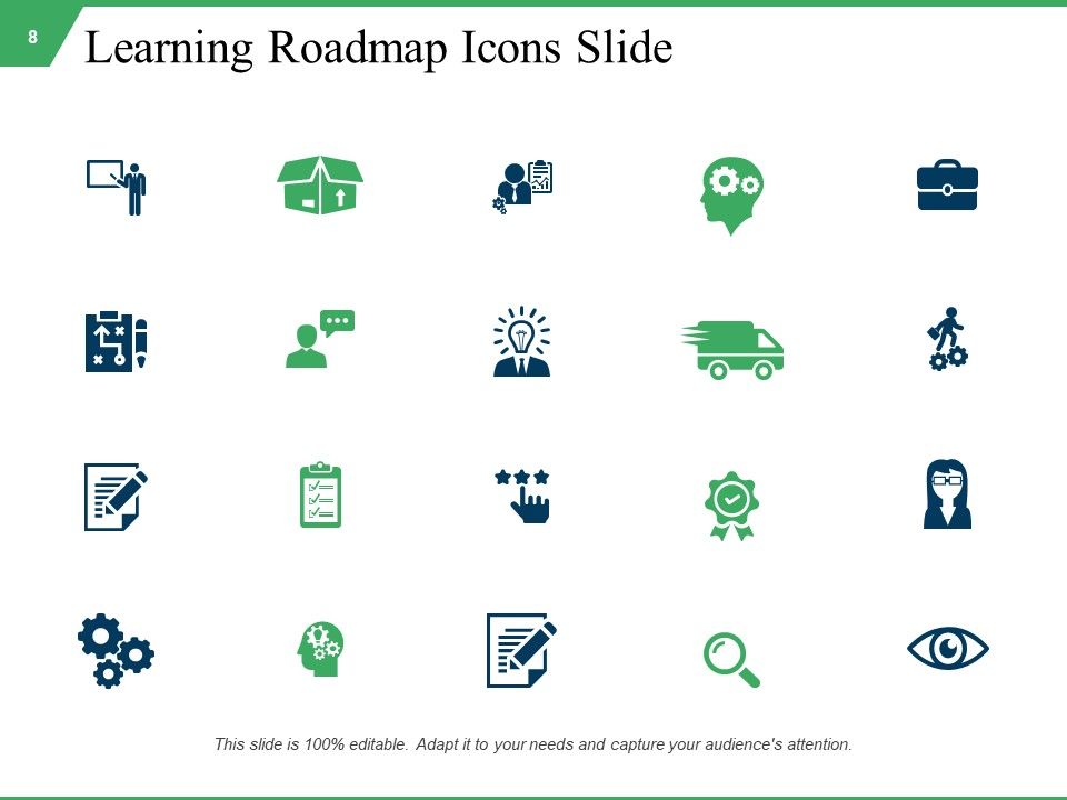 Learning Guide Ppt PowerPoint Presentation Complete Deck With Slides Slide08