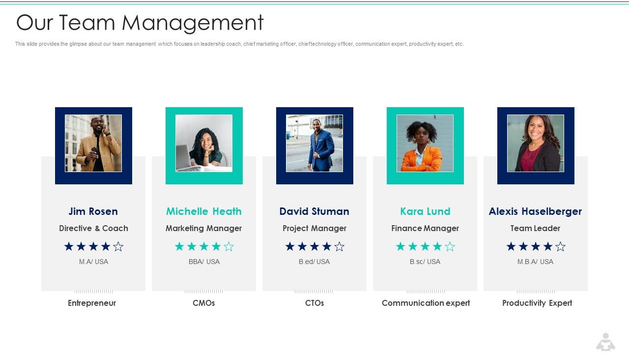 Learning_Services_Capital_Raising_Elevator_Pitch_Deck_Our_Team_Management_Sample_PDF_Slide_1.jpg