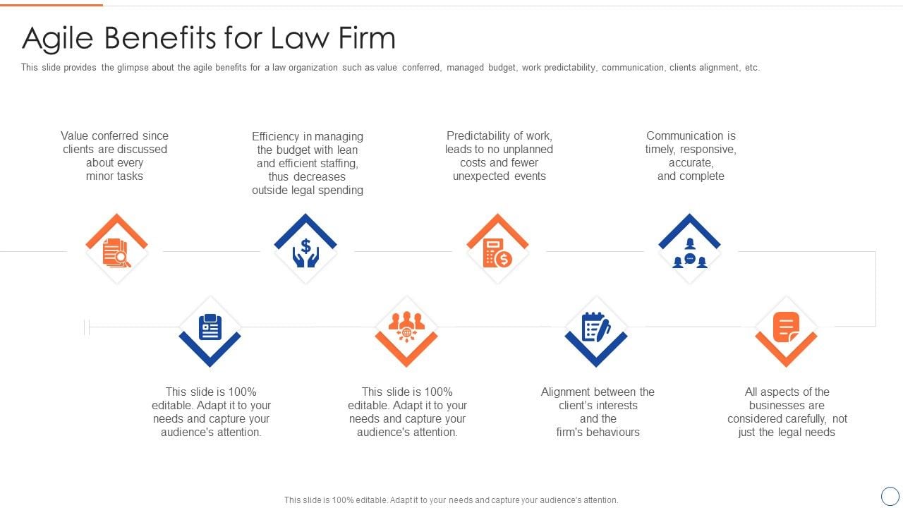 Legal_Benefits_Realization_Management_Agile_Benefits_For_Law_Firm_Icons_PDF_Slide_1.jpg