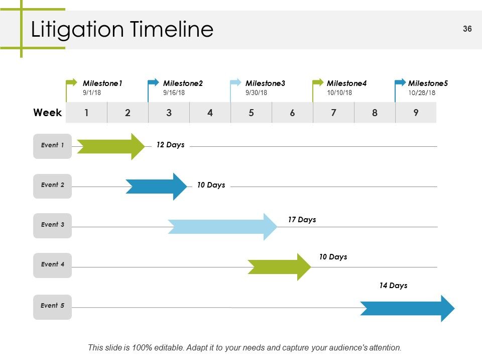 Legal Investigation Ppt PowerPoint Presentation Complete Deck With Slides Slide36