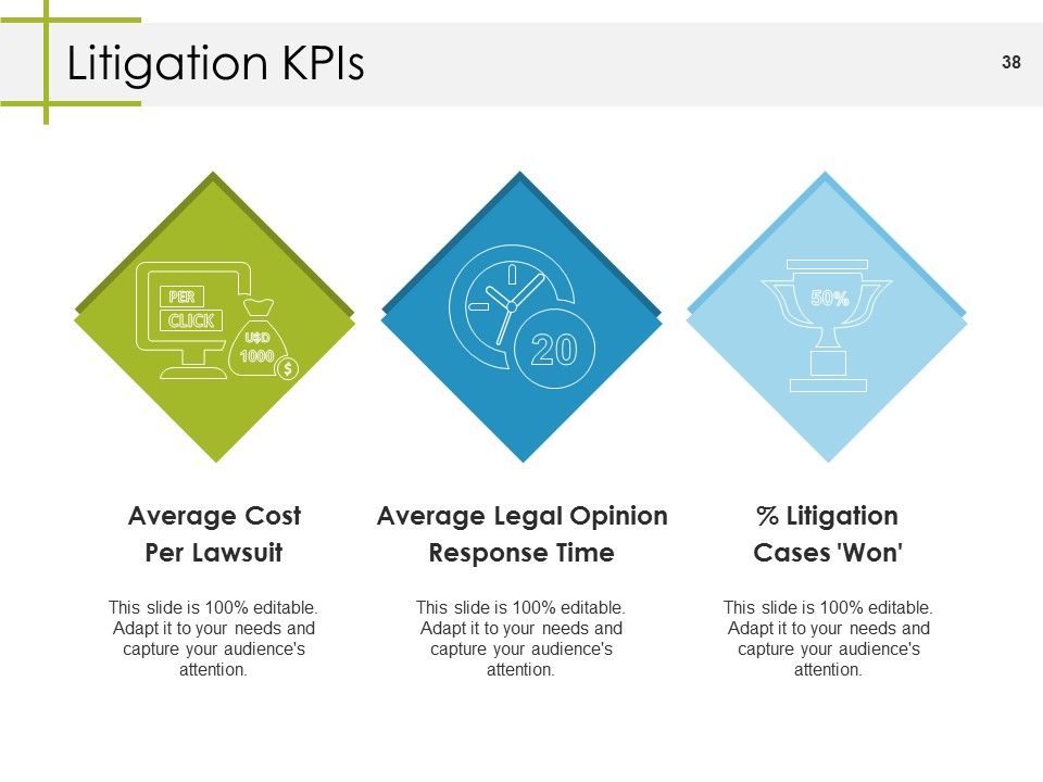 Legal Investigation Ppt PowerPoint Presentation Complete Deck With Slides Slide38