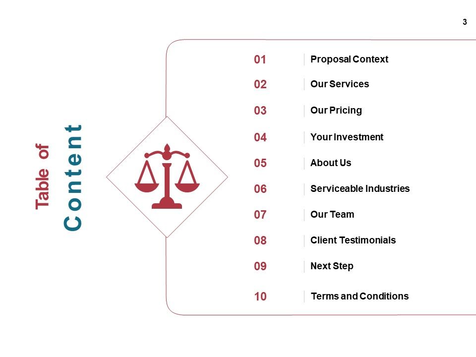 Legal Service Scope Proposal Ppt PowerPoint Presentation Complete Deck With Slides Slide03