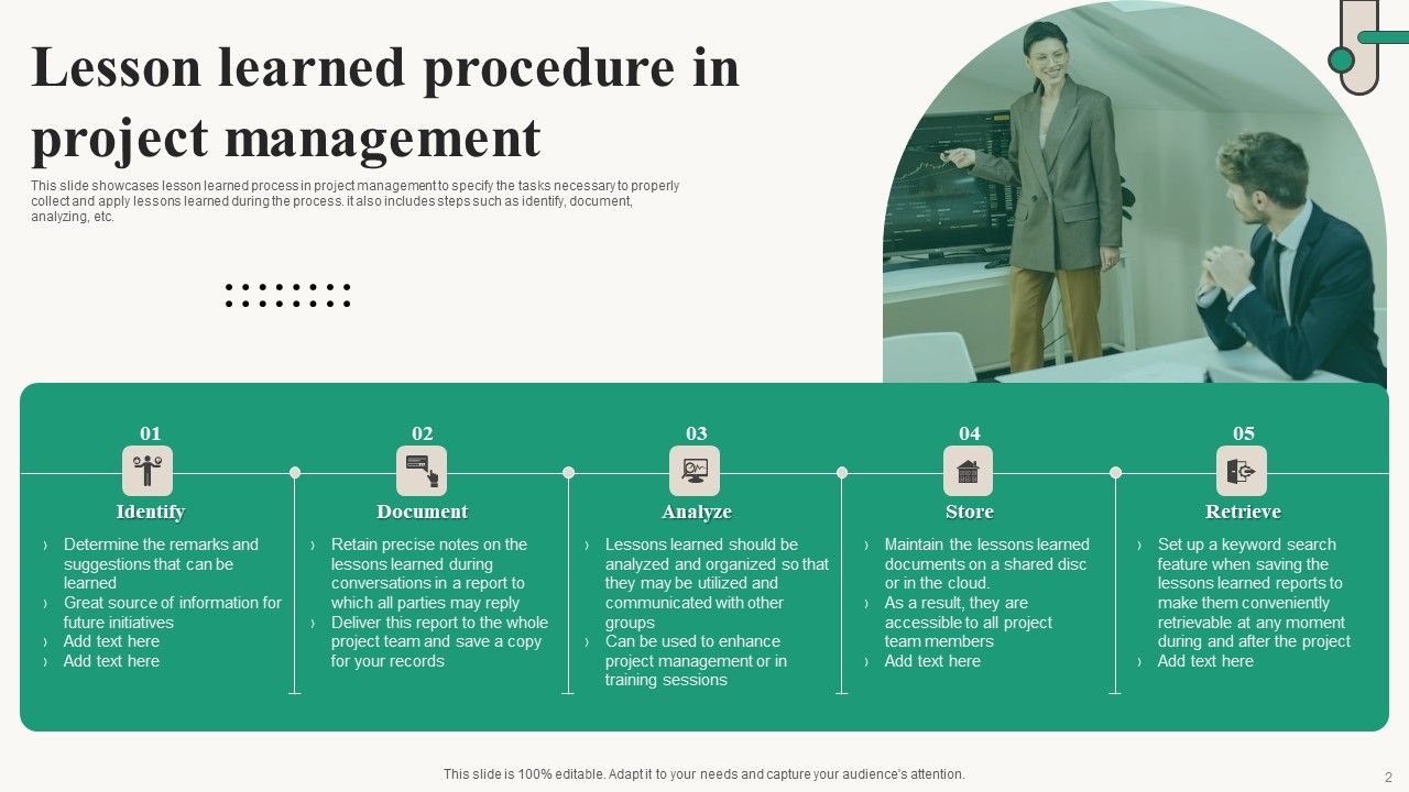Lesson Learned Procedure Ppt PowerPoint Presentation Complete Deck With ...