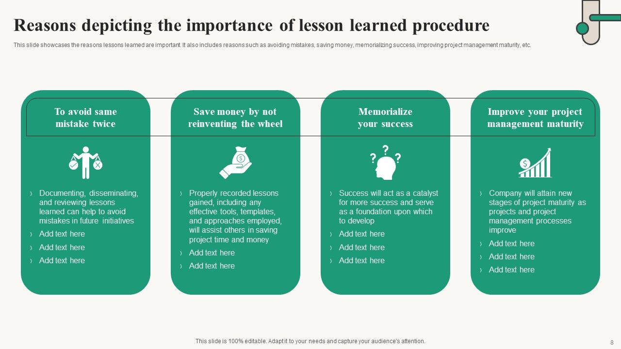 Lesson Learned Procedure Ppt PowerPoint Presentation Complete Deck With ...