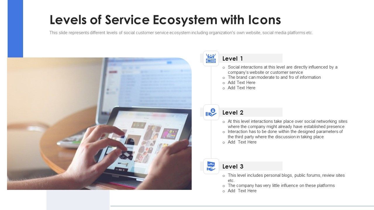 Levels_Of_Service_Ecosystem_With_Icons_Ppt_PowerPoint_Presentation_File_Designs_PDF_Slide_1.jpg