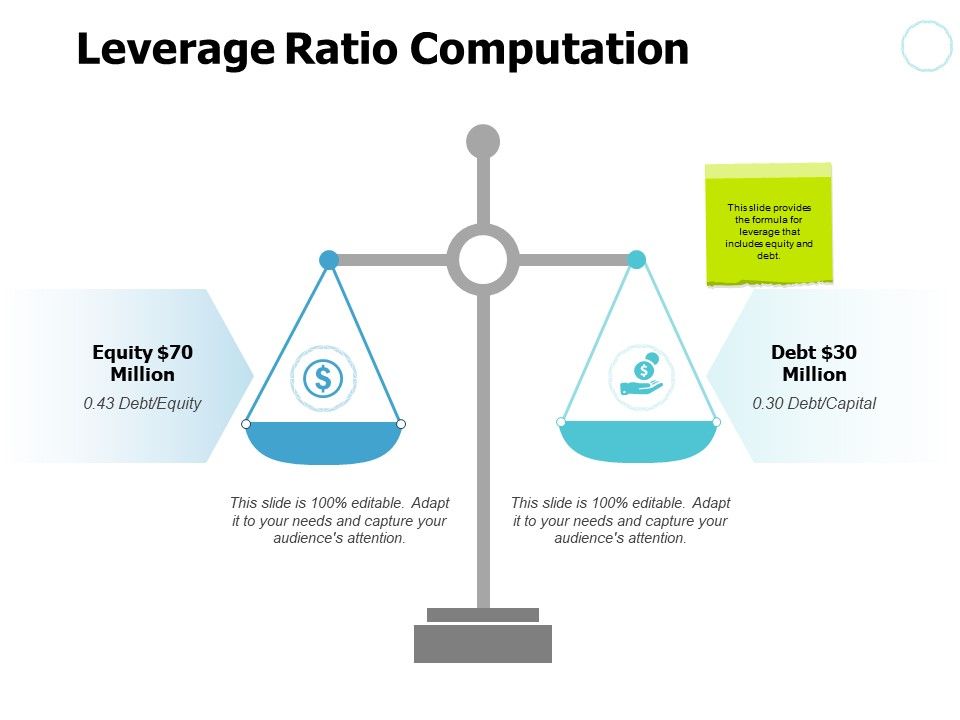 Leverage_Ratio_Computation_Compare_Ppt_PowerPoint_Presentation_Slides_Slideshow_Slide_1.jpg
