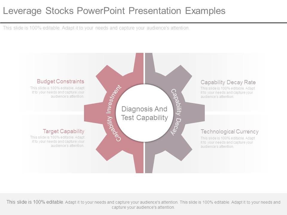 Leverage Stocks Powerpoint Presentation Examples