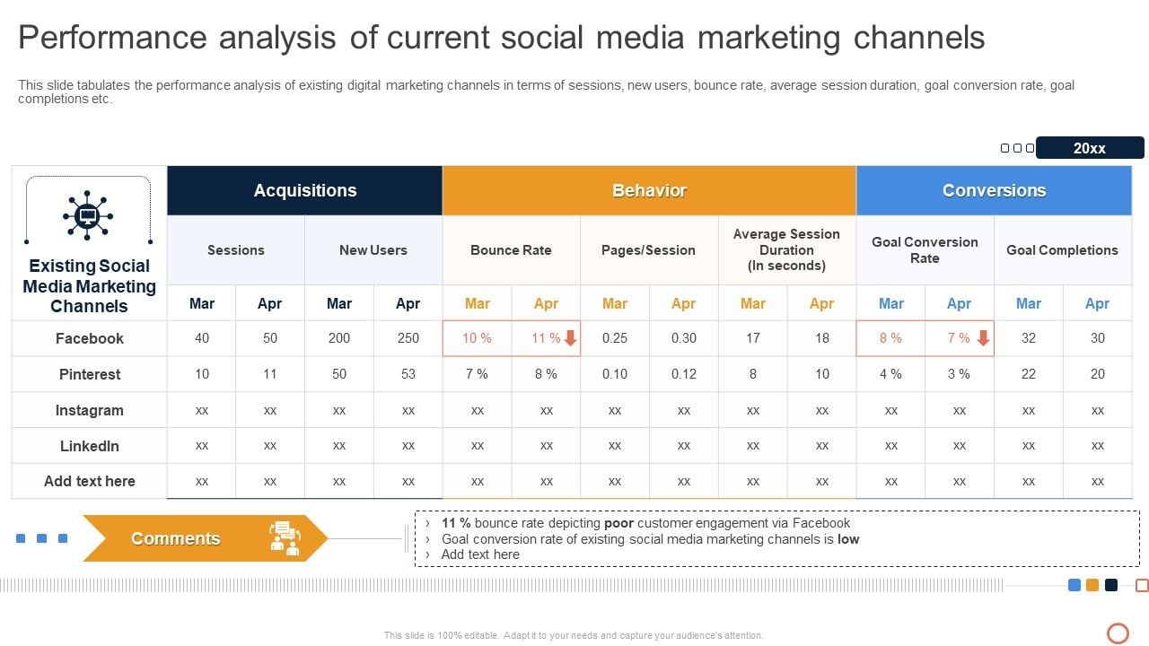 Leveraging_Twitter_For_Social_Performance_Analysis_Of_Current_Social_Media_Marketing_Icons_PDF_Slide_1.jpg