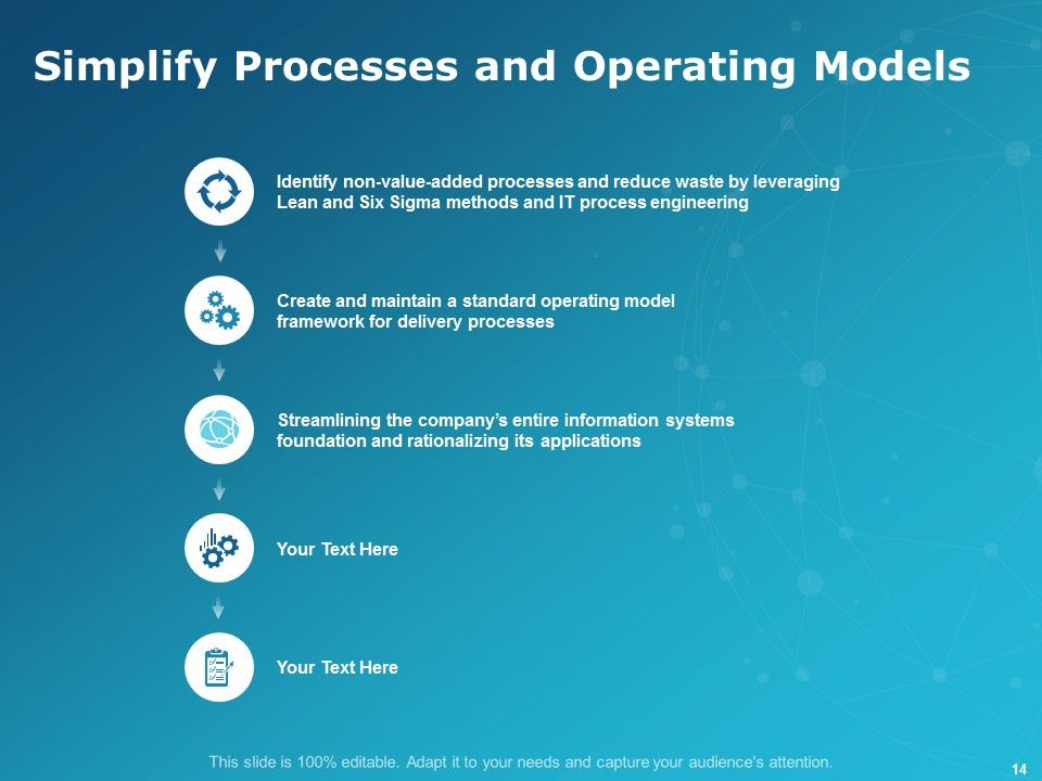 Levers Of IT Simplification Ppt PowerPoint Presentation Complete Deck With Slides Slide14