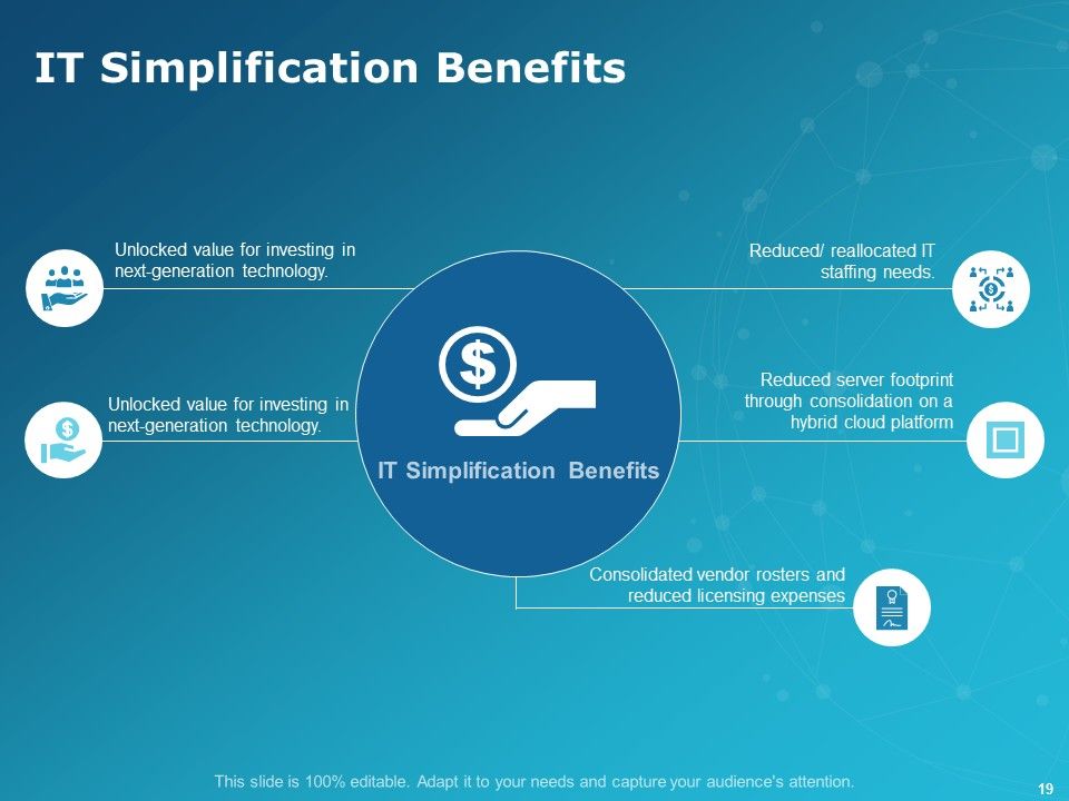 Levers Of IT Simplification Ppt PowerPoint Presentation Complete Deck With Slides Slide19