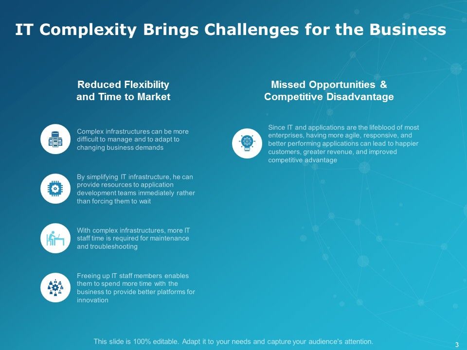 Levers Of IT Simplification Ppt PowerPoint Presentation Complete Deck With Slides Slide03