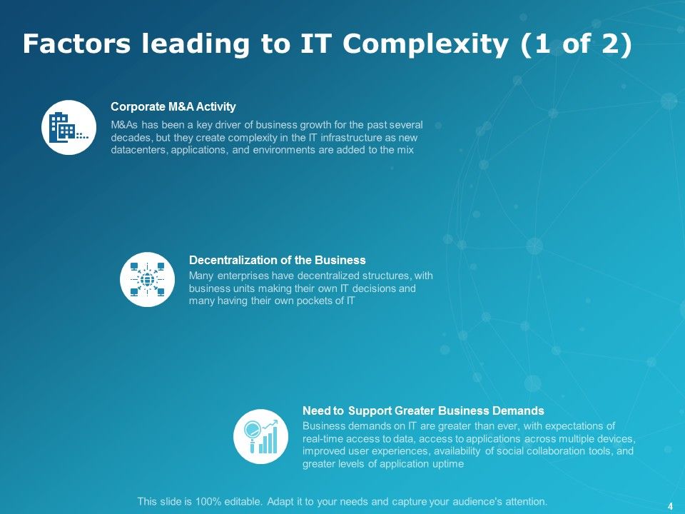 Levers Of IT Simplification Ppt PowerPoint Presentation Complete Deck With Slides Slide04