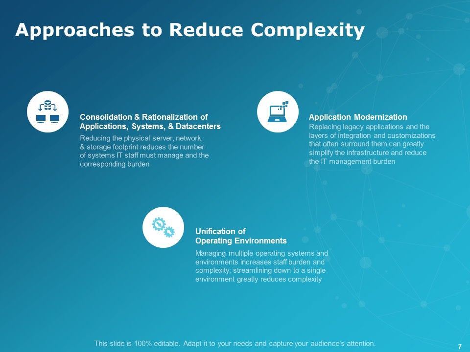 Levers Of IT Simplification Ppt PowerPoint Presentation Complete Deck With Slides Slide07