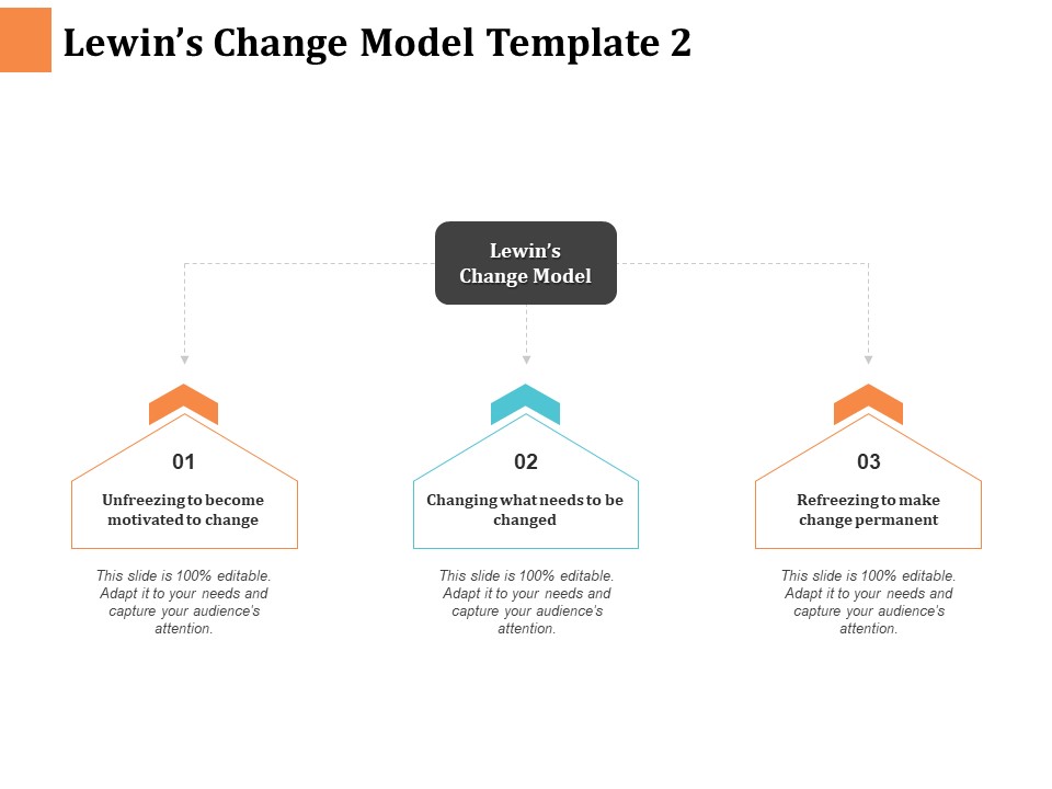 Lewins_Change_Model_Refreezing_To_Make_Change_Permanent_Ppt_PowerPoint_Presentation_Model_Slide_Download_Slide_1.jpg
