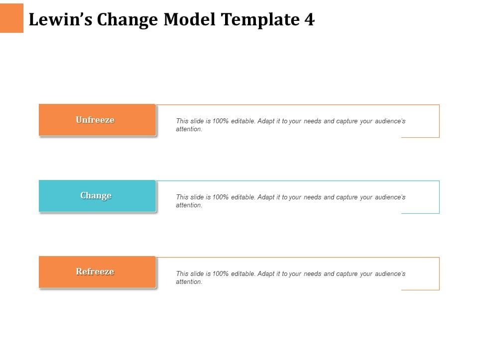 Lewins_Change_Model_Unfreeze_Ppt_PowerPoint_Presentation_Infographics_Icons_Slide_1.jpg
