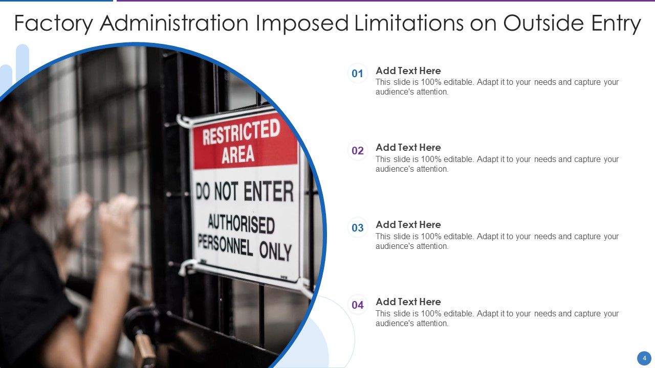 Limitations Ppt PowerPoint Presentation Complete Deck With Slides Slide04