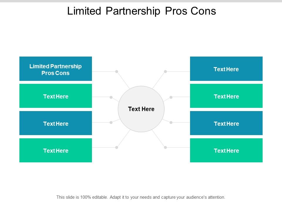 Limited Partnership Pros Cons Ppt Powerpoint Presentation Gallery Graphics Template Cpb Limited Partnership Pros Cons Ppt Powerpoint Presentation Gallery Graphics Template Cpb