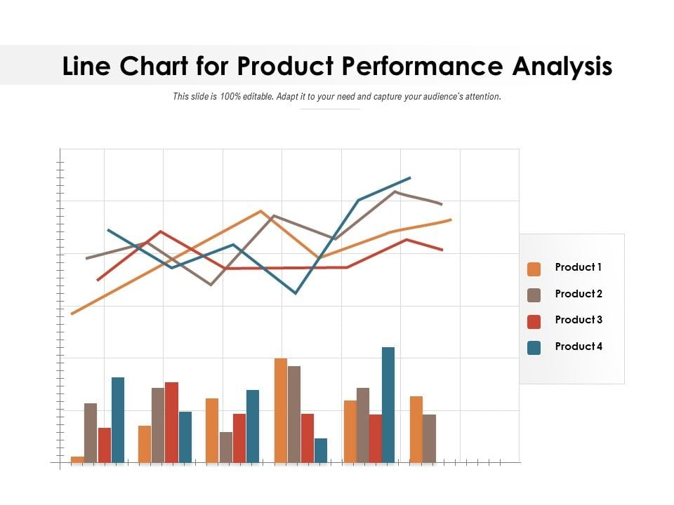 Line Chart For Product Performance Analysis Ppt PowerPoint Presentation ...