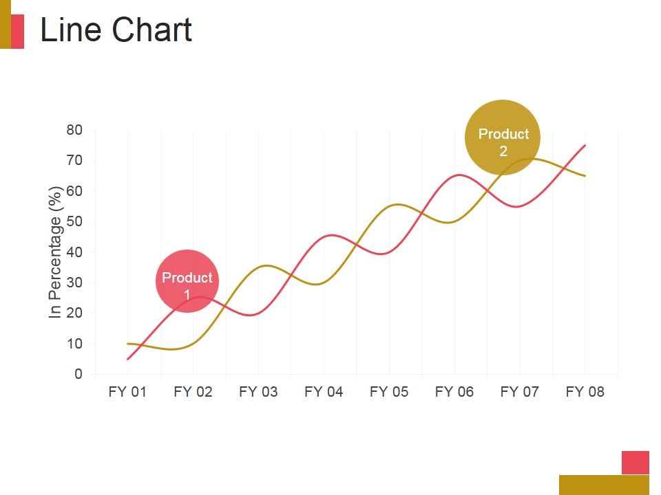 Line_Chart_Ppt_PowerPoint_Presentation_Example_Slide_1.jpg