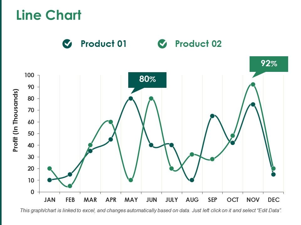 Line_Chart_Ppt_PowerPoint_Presentation_File_Diagrams_Slide_1.jpg