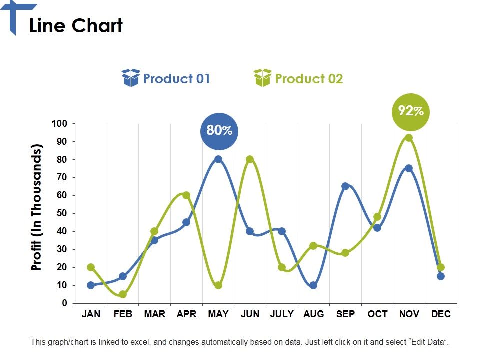 Line_Chart_Ppt_PowerPoint_Presentation_Icon_Example_Slide_1.jpg