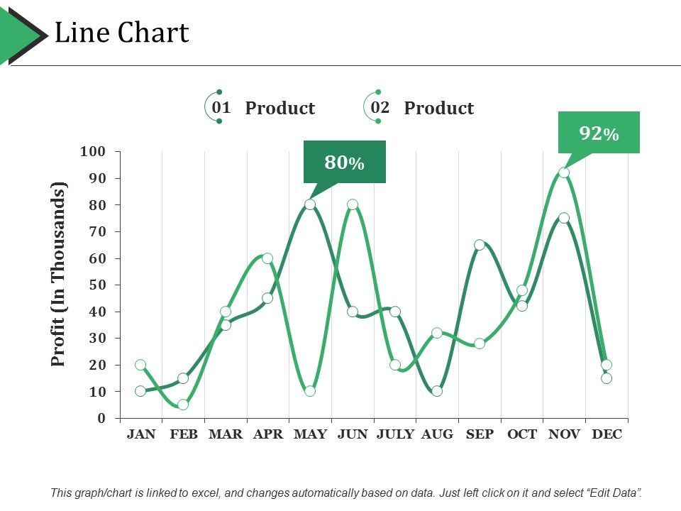 Line_Chart_Ppt_PowerPoint_Presentation_Icon_Example_Topics_Slide_1.jpg
