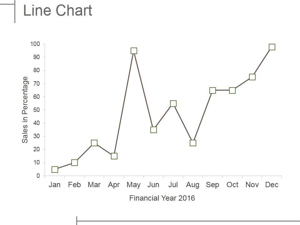 Line_Chart_Ppt_PowerPoint_Presentation_Icon_Graphic_Images_Slide_1.jpg