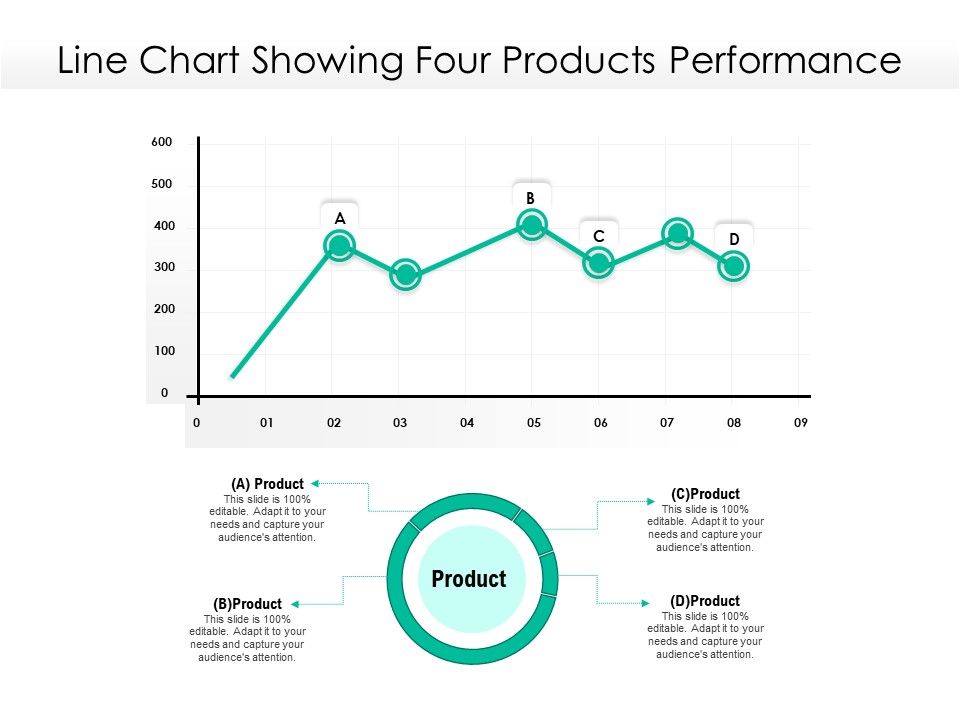 Line_Chart_Showing_Four_Products_Performance_Ppt_PowerPoint_Presentation_Icon_Slideshow_PDF_Slide_1.jpg