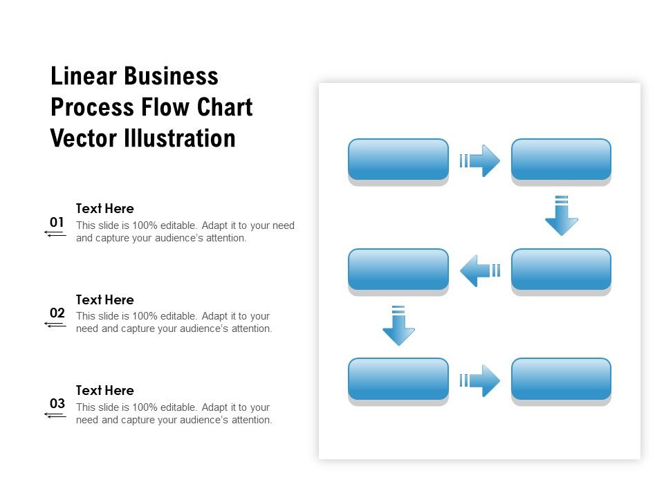 Linear Business Process Flow Chart Vector Illustration Ppt PowerPoint ...