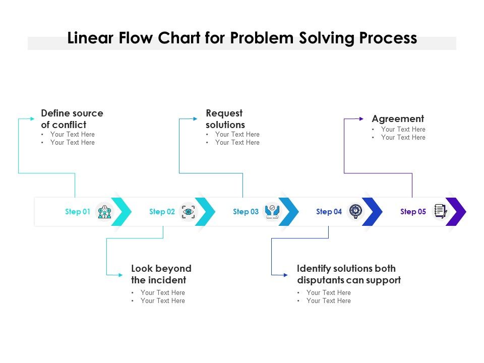 Linear_Flow_Chart_For_Problem_Solving_Process_Ppt_PowerPoint_Presentation_Icon_Gallery_PDF_Slide_1.jpg