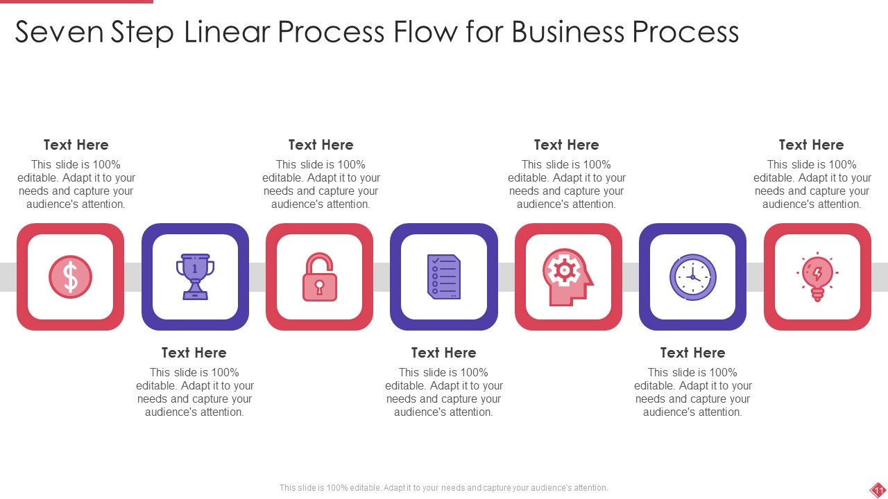 Linear Process Flow Ppt PowerPoint Presentation Complete With Slides