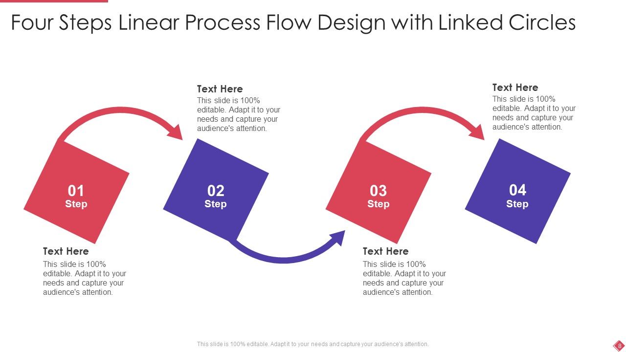 Linear Process Flow Ppt PowerPoint Presentation Complete With Slides