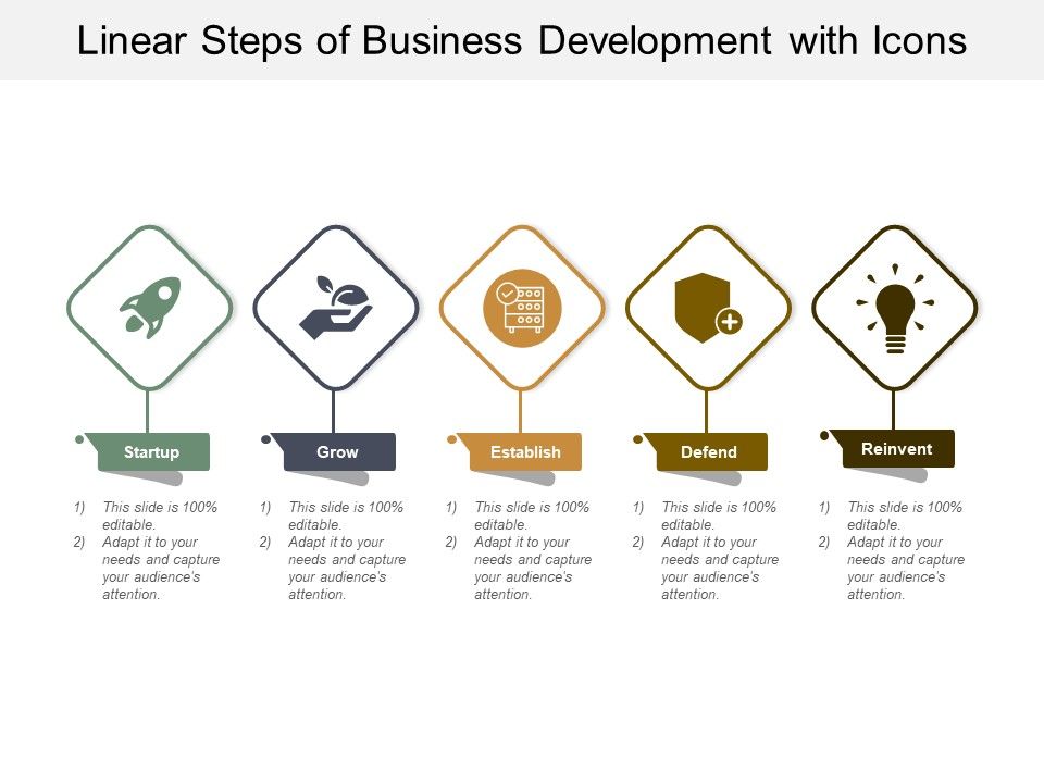 Linear_Steps_Of_Business_Development_With_Icons_Ppt_PowerPoint_Presentation_Show_Visuals_Slide_1.jpg