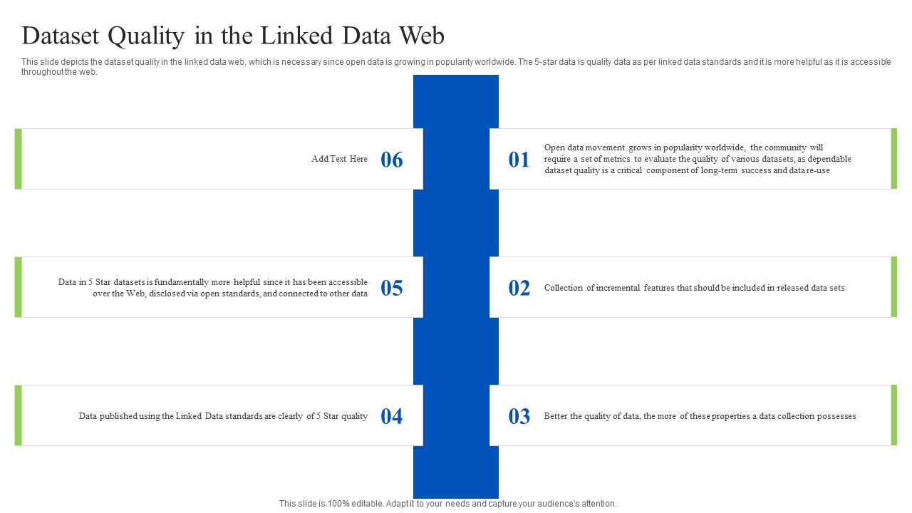 Linked_Data_Visualization_Dataset_Quality_In_The_Linked_Data_Web_Inspiration_PDF_Slide_1.jpg