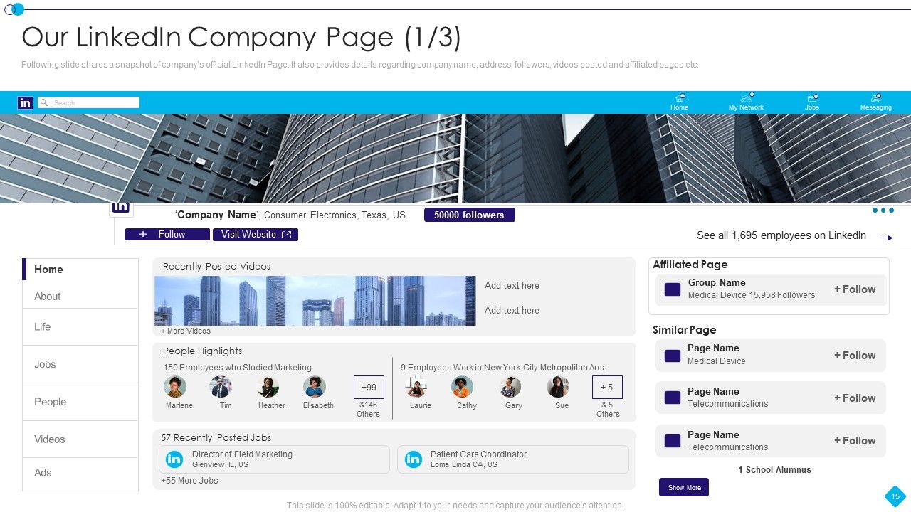 Linkedin Promotion Services For Small Company Ppt PowerPoint Presentation Complete Deck With Slides Slide15