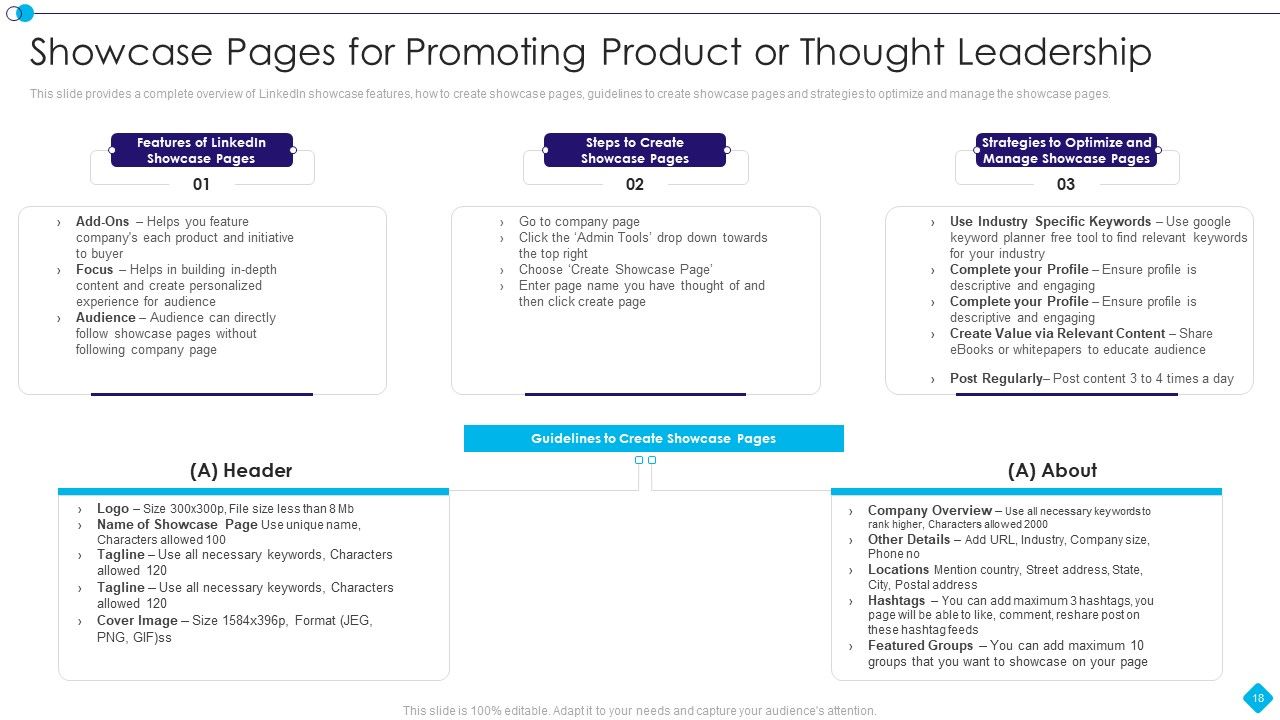 Linkedin Promotion Services For Small Company Ppt PowerPoint Presentation Complete Deck With Slides Slide18