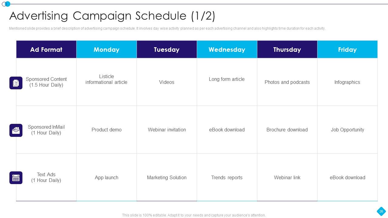 Linkedin Promotion Services For Small Company Ppt PowerPoint Presentation Complete Deck With Slides Slide26