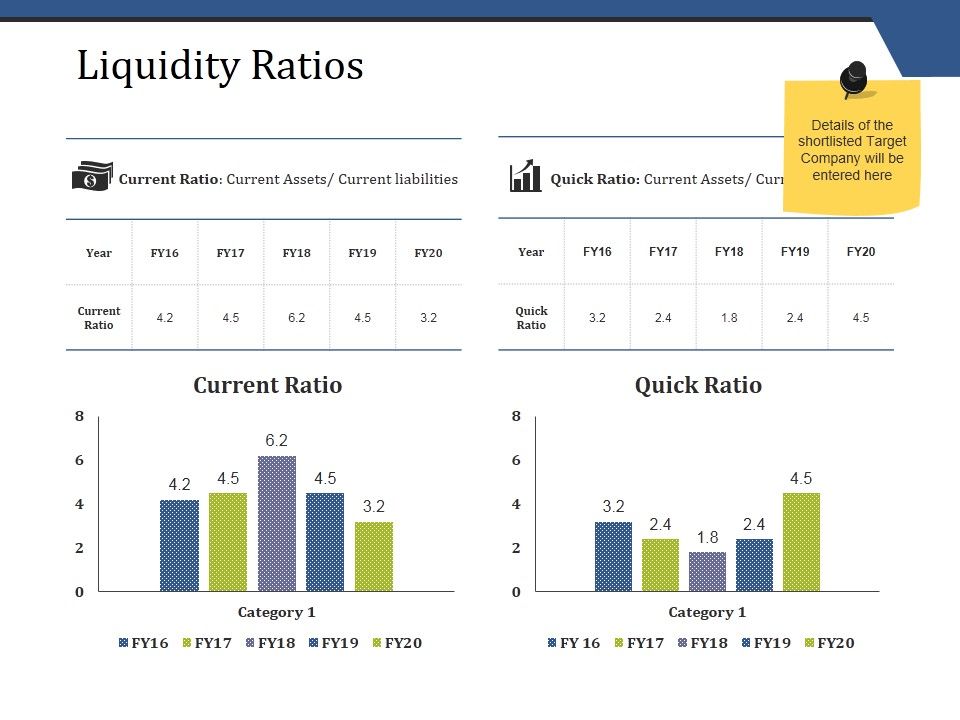 Liquidity_Ratios_Ppt_PowerPoint_Presentation_Icon_Slides_Slide_1.jpg