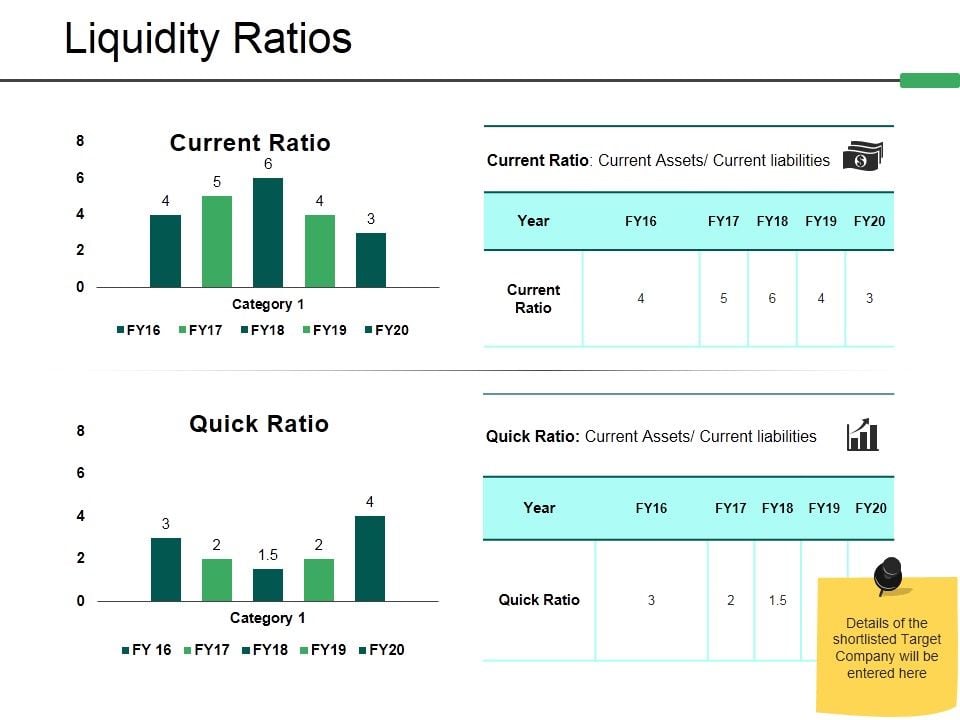 Liquidity_Ratios_Ppt_PowerPoint_Presentation_Model_Icon_Slide_1.jpg
