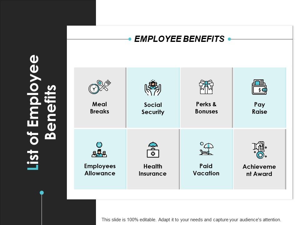 List_Of_Employee_Benefits_Achievement_Ppt_PowerPoint_Presentation_Icon_Objects_Slide_1.jpg
