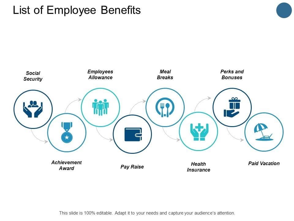 List Of Employee Benefits Slide Paid Vacation Ppt PowerPoint