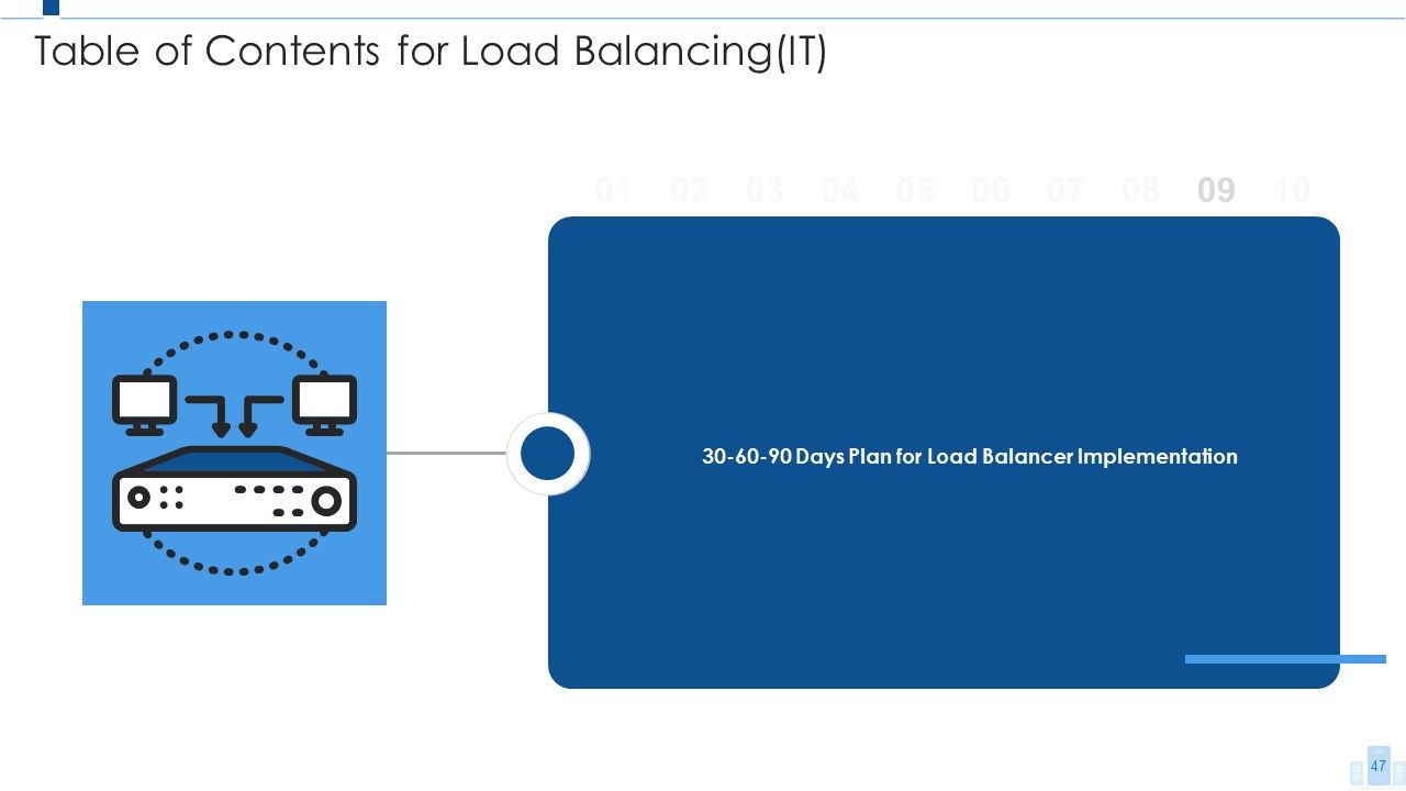 Load Balancing IT Ppt PowerPoint Presentation Complete With Slides Slide47