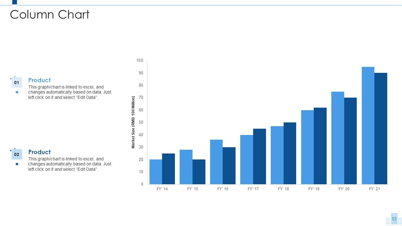 Load Balancing IT Ppt PowerPoint Presentation Complete With Slides Slide53