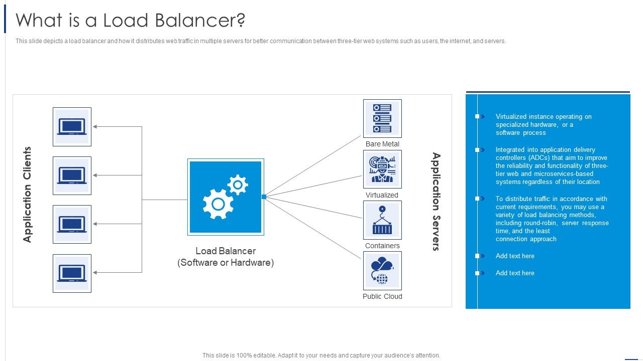 Load_Balancing_Technique_What_Is_A_Load_Balancer_Icons_PDF_Slide_1.jpg