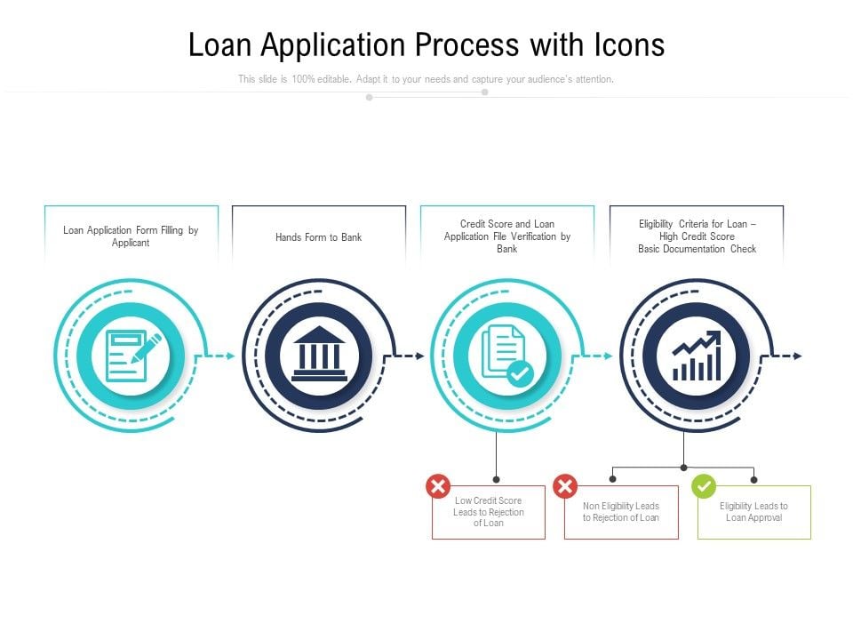 Loan_Application_Process_With_Icons_Ppt_PowerPoint_Presentation_Icon_Graphics_Example_PDF_Slide_1.jpg