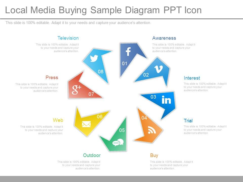 Local_Media_Buying_Sample_Diagram_Ppt_Icon_1.jpg
