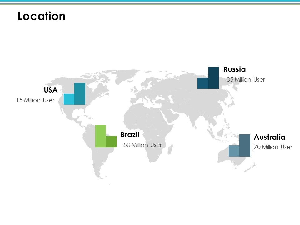 Location_Employee_Value_Proposition_Ppt_PowerPoint_Presentation_Icon_Slide_1.jpg
