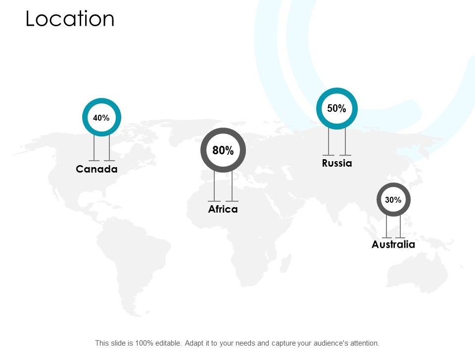 Location Geography Ppt PowerPoint Presentation Summary Graphics Template
