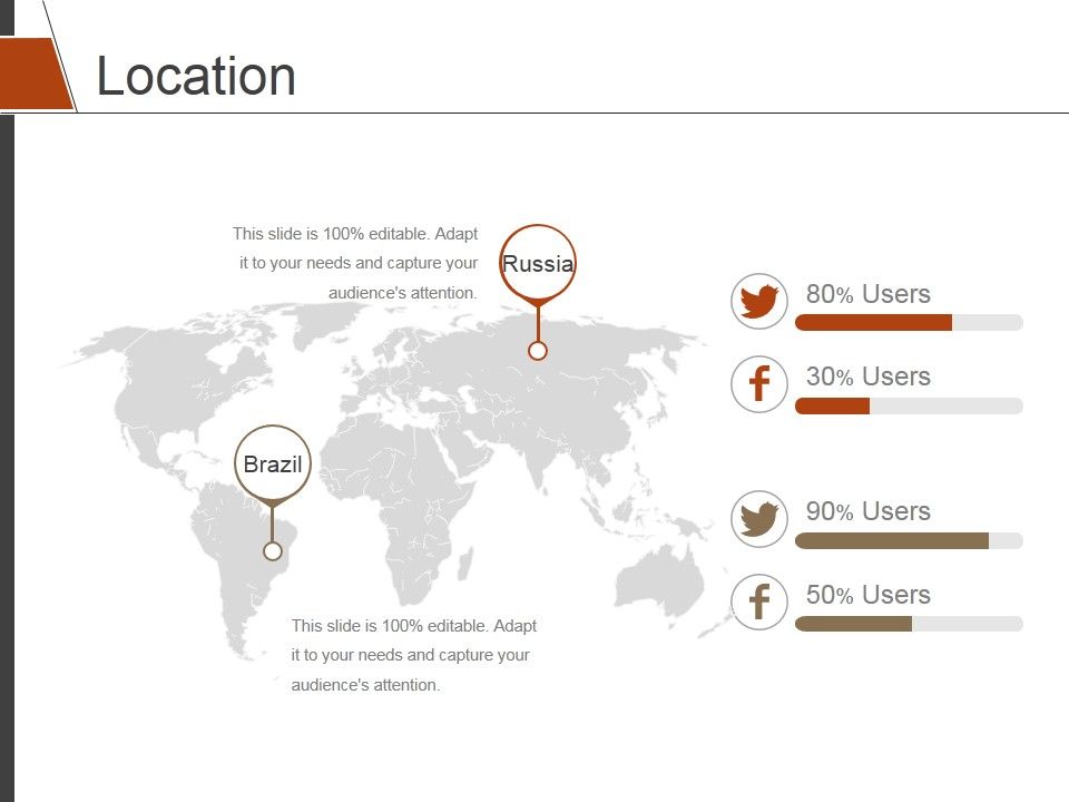 Location Ppt PowerPoint Presentation Infographic Template Design Templates
