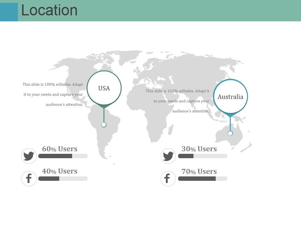 Location Ppt PowerPoint Presentation Infographic Template Graphics Download